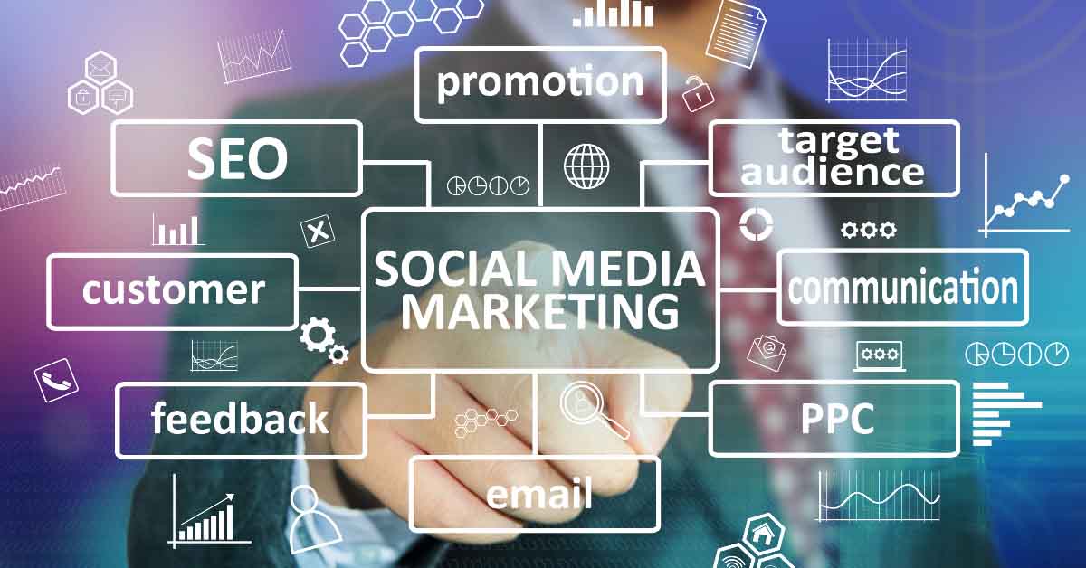 social media marketing